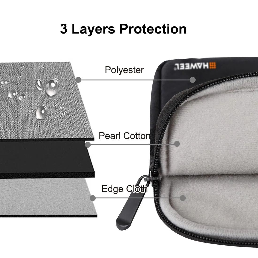 13 Inch Laptop Sleeve Case with Zipper for Macbook Samsung Sony Dell Alienware Chuwi Asus Hp