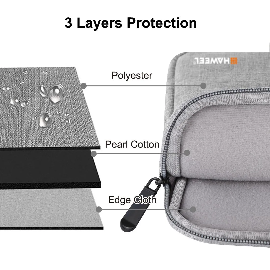 13 Inch Laptop Sleeve Case with Zipper for Macbook Samsung Sony Dell Alienware Chuwi Asus Hp
